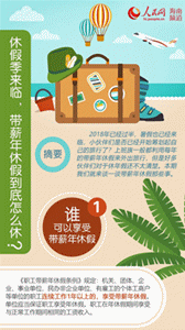 往期图解回顾